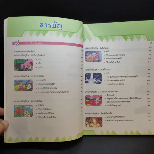 ศิลปะ ชั้นประถมศึกษาปีที่ 1 รูปที่ 8