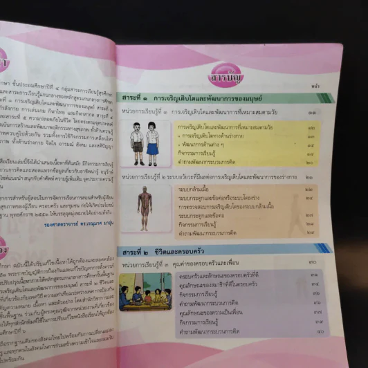 สุขศึกษาและพลศึกษา ชั้นประถมศึกษาปีที่ 4 รูปที่ 9