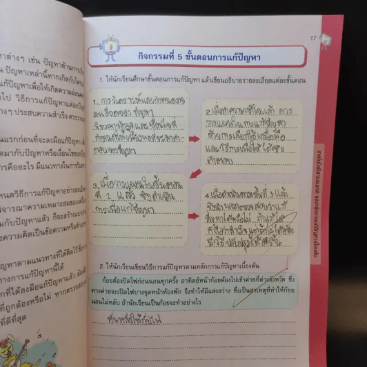 เทคโนโลยีสารสนเทศและการสื่อสาร 6 รูปที่ 12