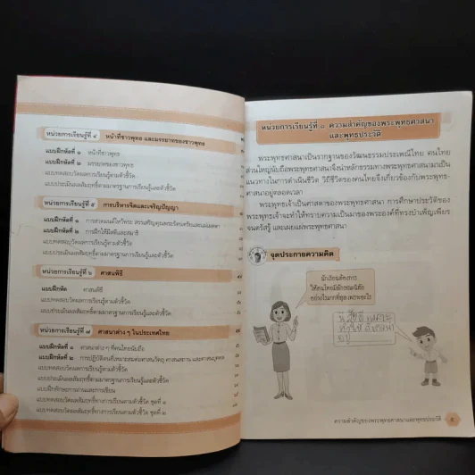 พระพุทธศาสนา ชั้นประถมศึกษาปีที่ 3 รูปที่ 8