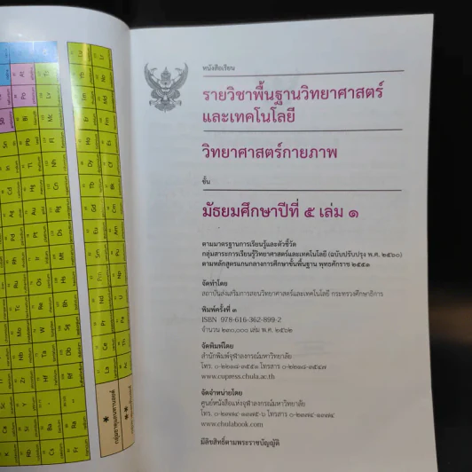 วิทยาศาสตร์กายภาพ เล่ม 1 ชั้นมัธยมศึกษาปีที่ 5 รูปที่ 8