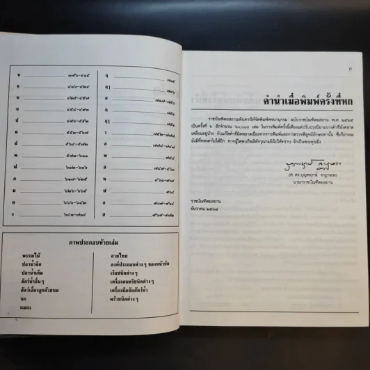 พจนานุกรม ฉบับราชบัณฑิตยสถาน พ.ศ.2525 รูปที่ 9
