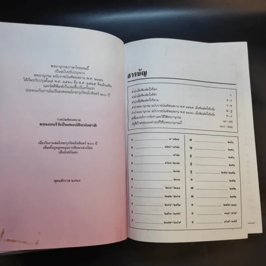พจนานุกรม ฉบับราชบัณฑิตยสถาน พ.ศ.2525 รูปที่ 8