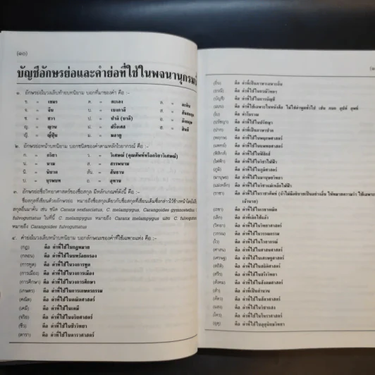 พจนานุกรม ฉบับราชบัณฑิตยสถาน พ.ศ.2525 รูปที่ 12