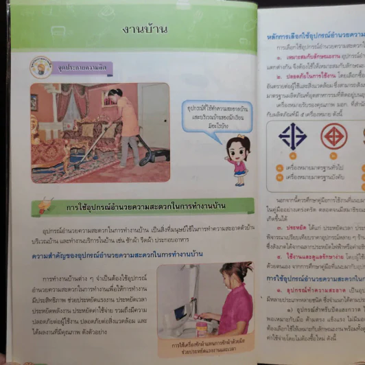 การงานอาชีพและเทคโนโลยี ชั้นมัธยมศึกษาปีที่ 1 รูปที่ 12