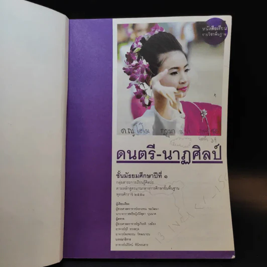 ดนตรี-นาฏศิลป์ ชั้นมัธยมศึกษาปีที่ 1 รูปที่ 8