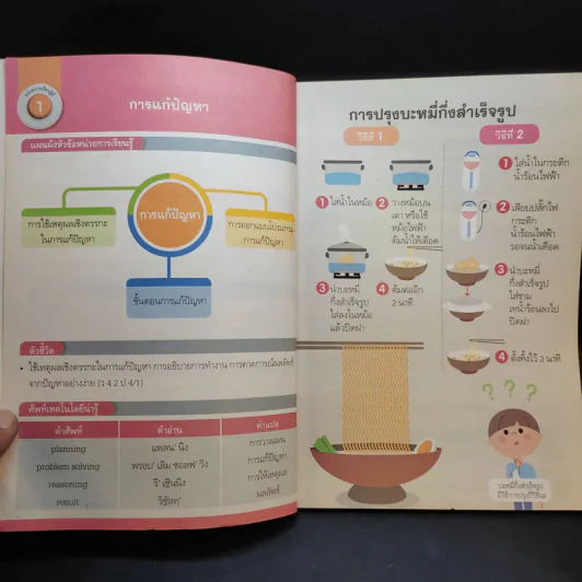เทคโนโลยี (วิทยาการคำนวณ) ชั้นประถมศึกษาปีที่ 4 รูปที่ 10