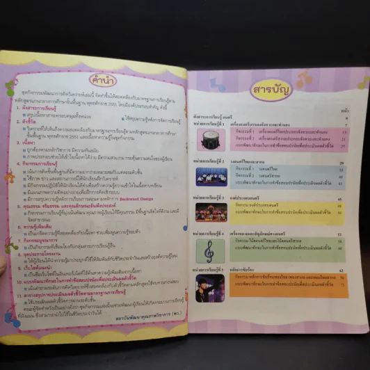 ดนตรี-นาฏศิลป์ ชั้นประถมศึกษาปีที่ 5 รูปที่ 8