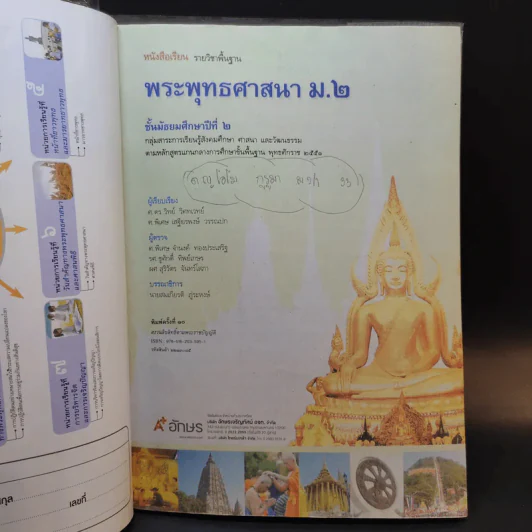 พระพุทธศาสนา ชั้นมัธยมศึกษาปีที่ 2 รูปที่ 8