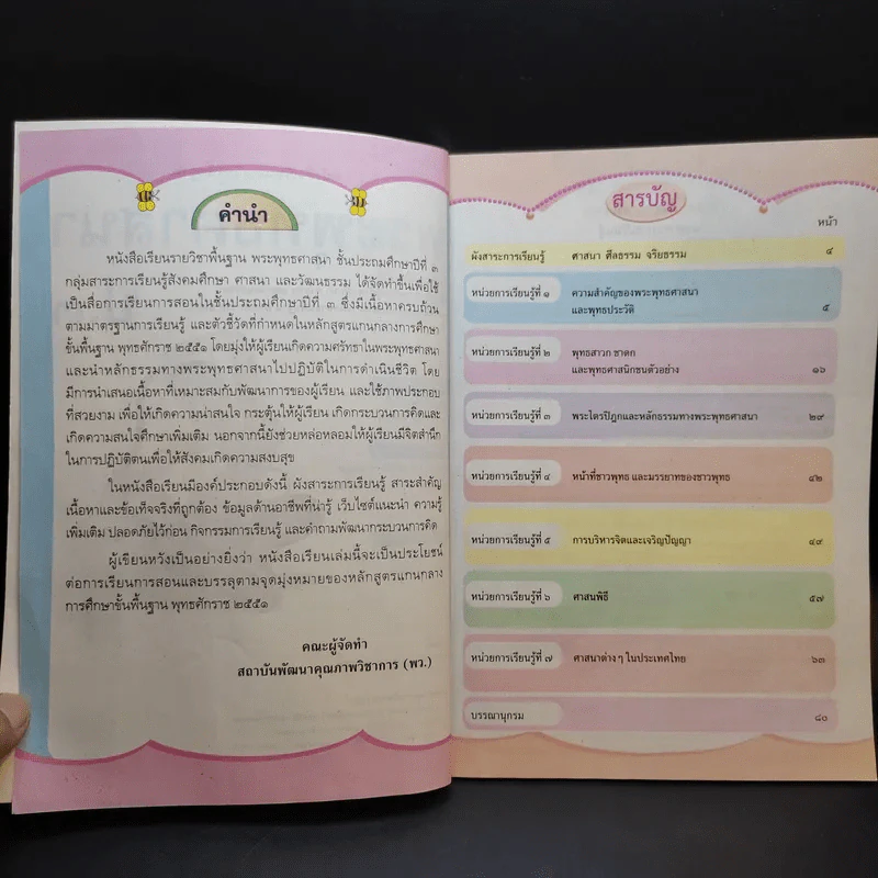 พระพุทธศาสนา ชั้นประถมศึกษาปีที่ 3 รูปที่ 6