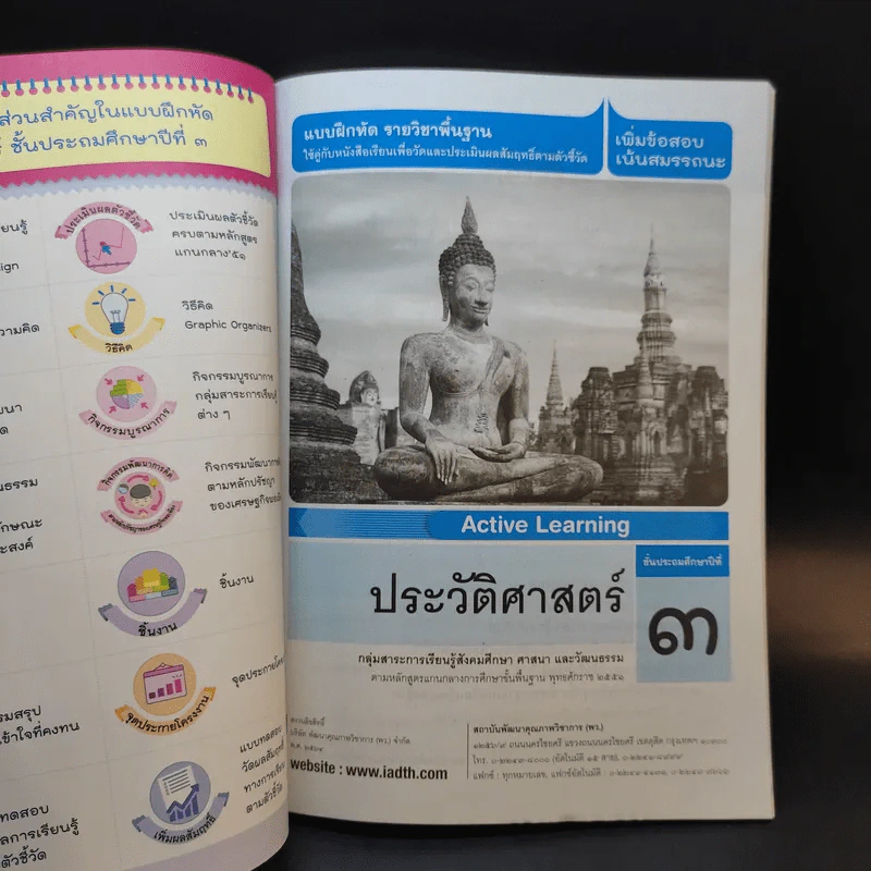 ประวัติศาสตร์ ชั้นประถมศึกษาปีที่ 3 รูปที่ 5