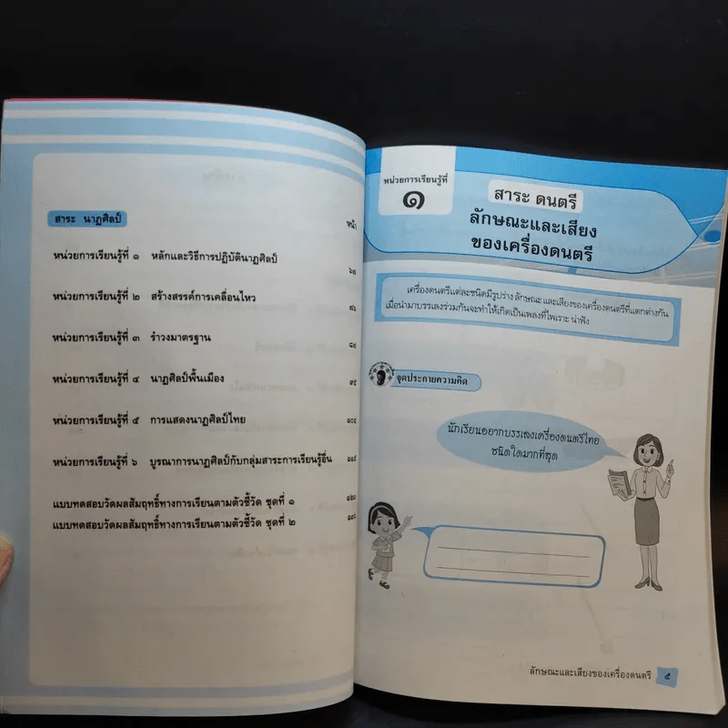 ดนตรี-นาฏศิลป์ ชั้นประถมศึกษาปีที่ 3 รูปที่ 10