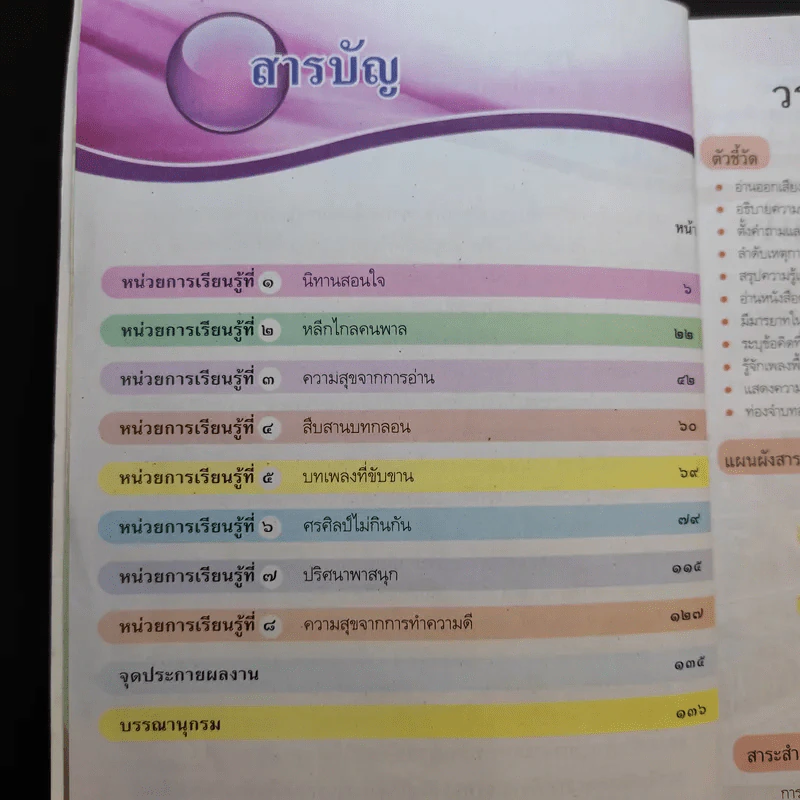 วรรณคดีและวรรณกรรม ชั้นประถมศึกษาปีที่ 3 รูปที่ 10