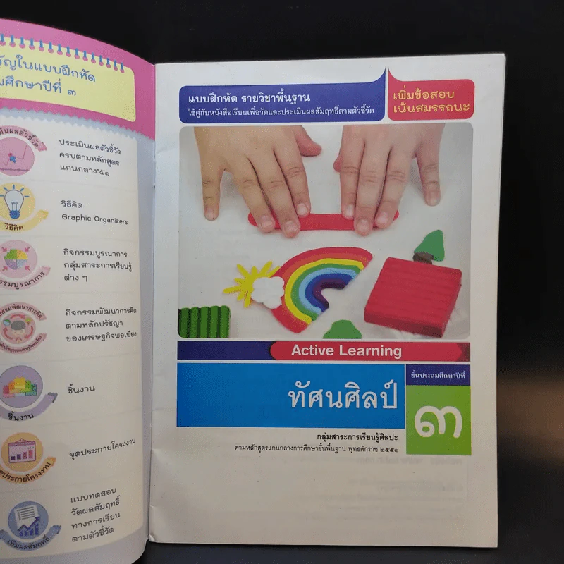 ทัศนศิลป์ ชั้นประถมศึกษาปีที่ 3 รูปที่ 8