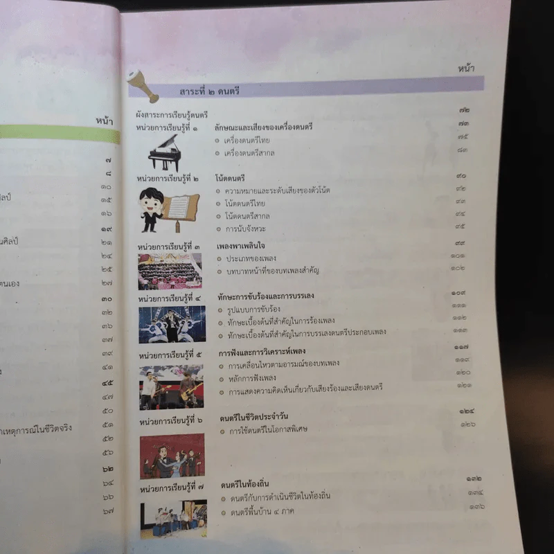 ศิลปะ ชั้นประถมศึกษาปีที่ 3 รูปที่ 11