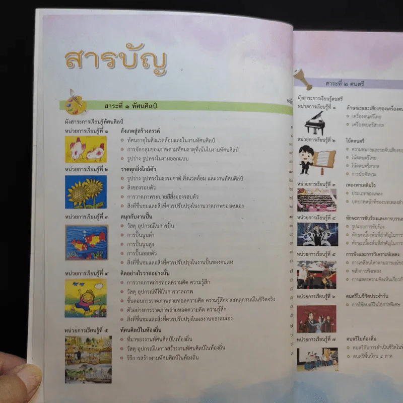 ศิลปะ ชั้นประถมศึกษาปีที่ 3 รูปที่ 10