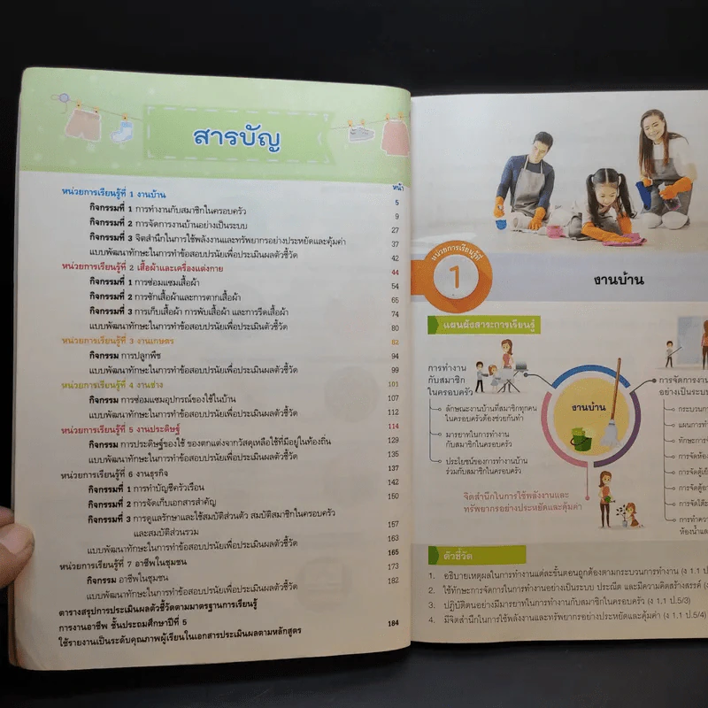 การงานอาชีพ ชั้นประถมศึกษาปีที่ 5 รูปที่ 9