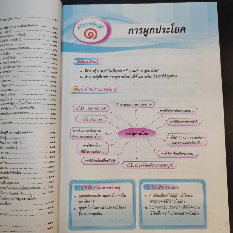 การเขียน 1 ม.4-6 รูปที่ 12