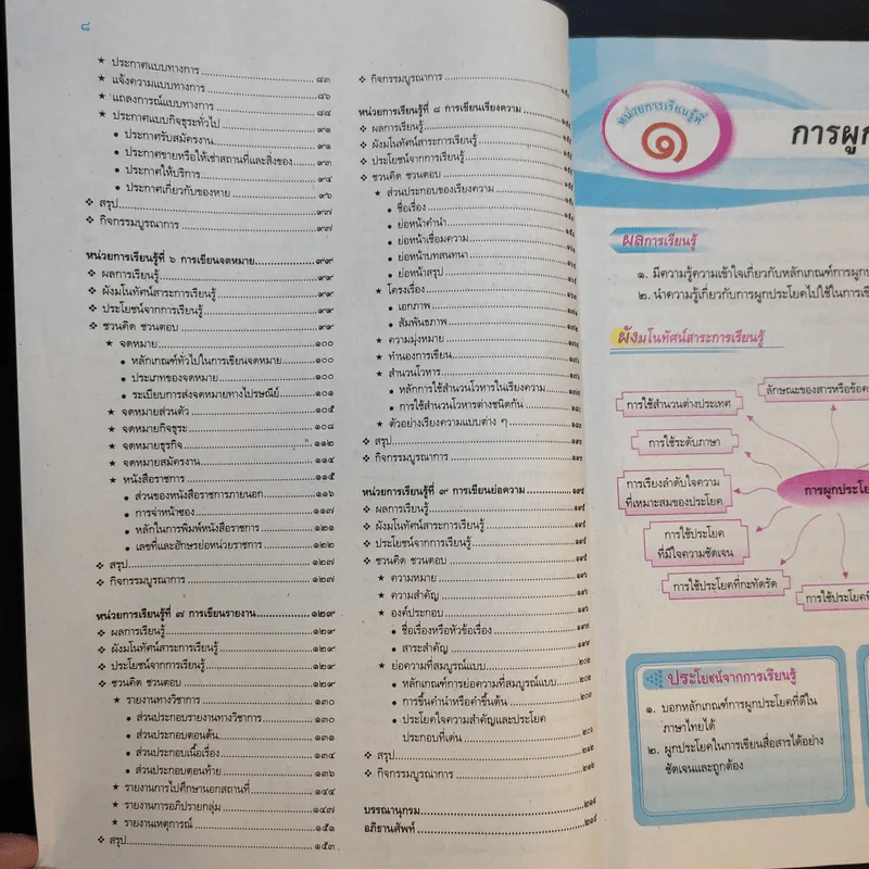 การเขียน 1 ม.4-6 รูปที่ 11
