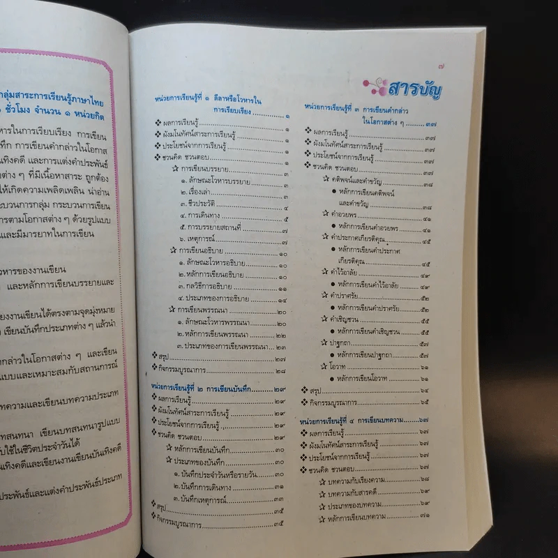 การเขียน 2 ม.4-6 รูปที่ 10