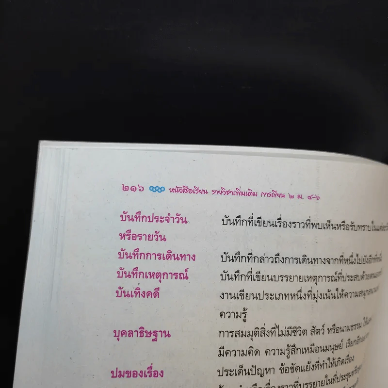 การเขียน 2 ม.4-6 รูปที่ 12