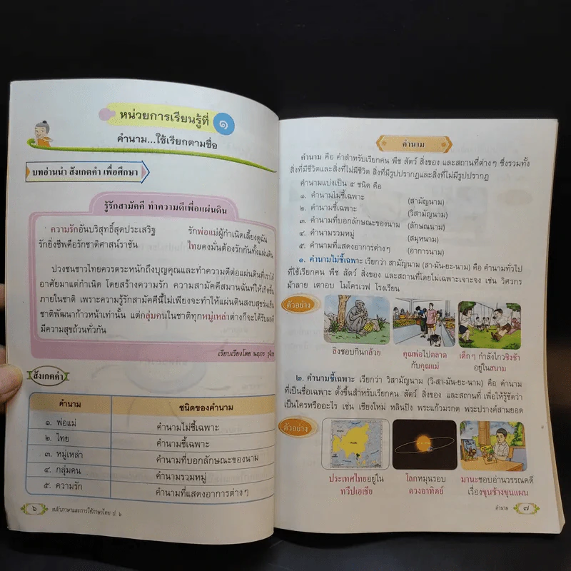 หลักภาษาและการใช้ภาษาไทย ชั้นประถมศึกษาปีที่ 6 รูปที่ 11