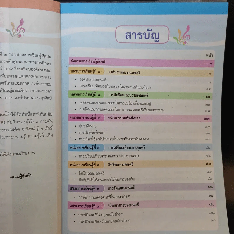 ดนตรี-นาฏศิลป์ ชั้ยมัธยมศึกษาปีที่ 3 รูปที่ 9