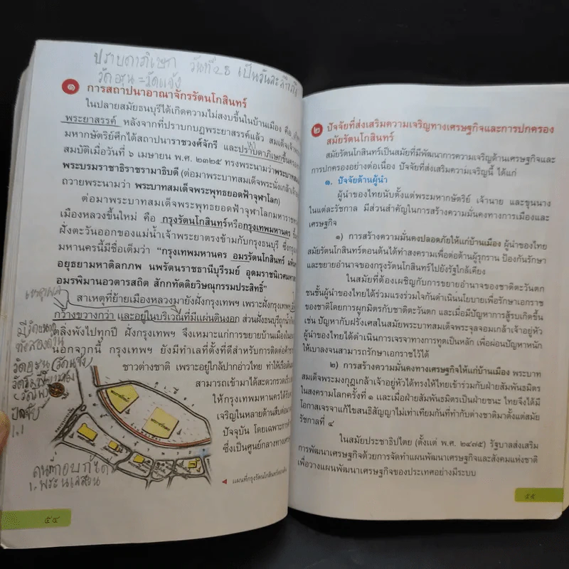 ประวัติศาสตร์ ชั้นประถมศึกษาปีที่ 6 รูปที่ 11