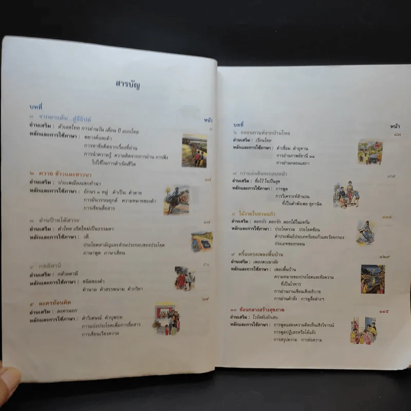 ภาษาพาที ชั้นประถมศึกษาปีที่ 6 รูปที่ 11