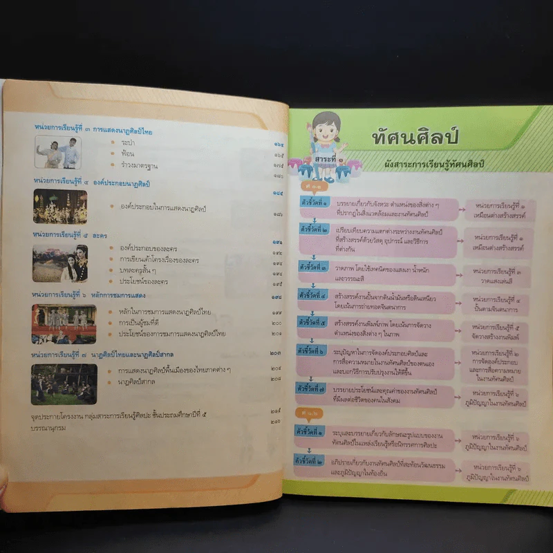 ศิลปะ ชั้นประถมศึกษาปีที่ 5 รูปที่ 9