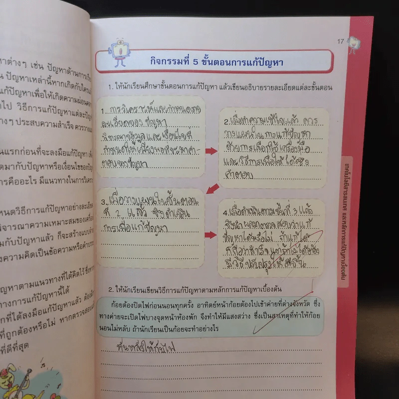 เทคโนโลยีสารสนเทศและการสื่อสาร 6 รูปที่ 12