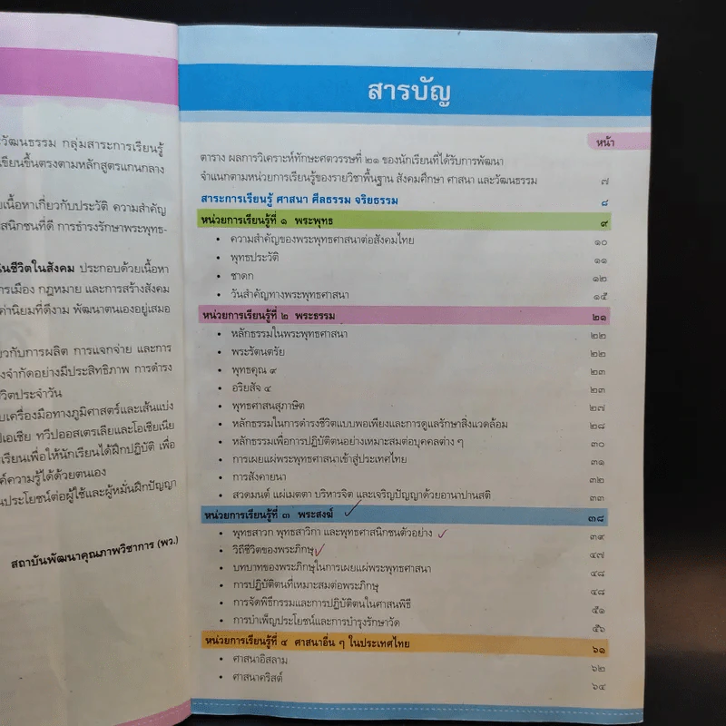 สังคมศึกษา ศาสนา และวัฒนธรรม ชั้นมัธยมศึกษาปีที่ 1 รูปที่ 9
