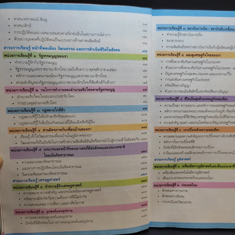 สังคมศึกษา ศาสนา และวัฒนธรรม ชั้นมัธยมศึกษาปีที่ 1 รูปที่ 10