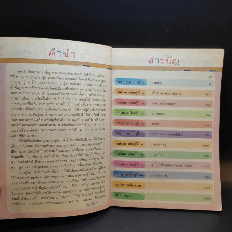 การงานอาชีพและเทคโนโลยี ชั้นประถมศึกษาปีที่ 5 รูปที่ 8