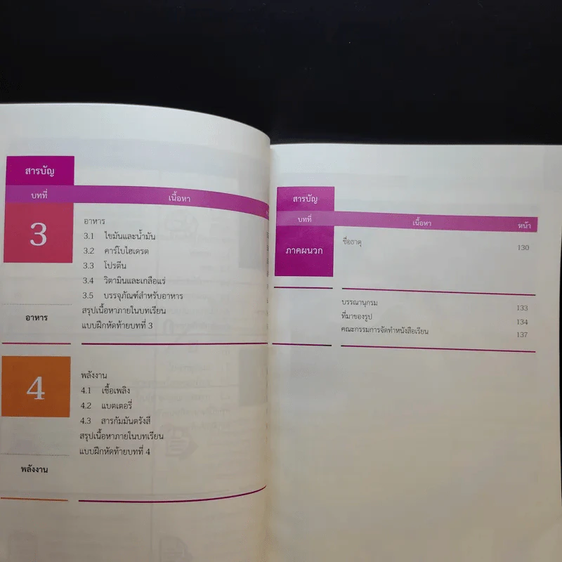 วิทยาศาสตร์กายภาพ เล่ม 1 ชั้นมัธยมศึกษาปีที่ 5 รูปที่ 10