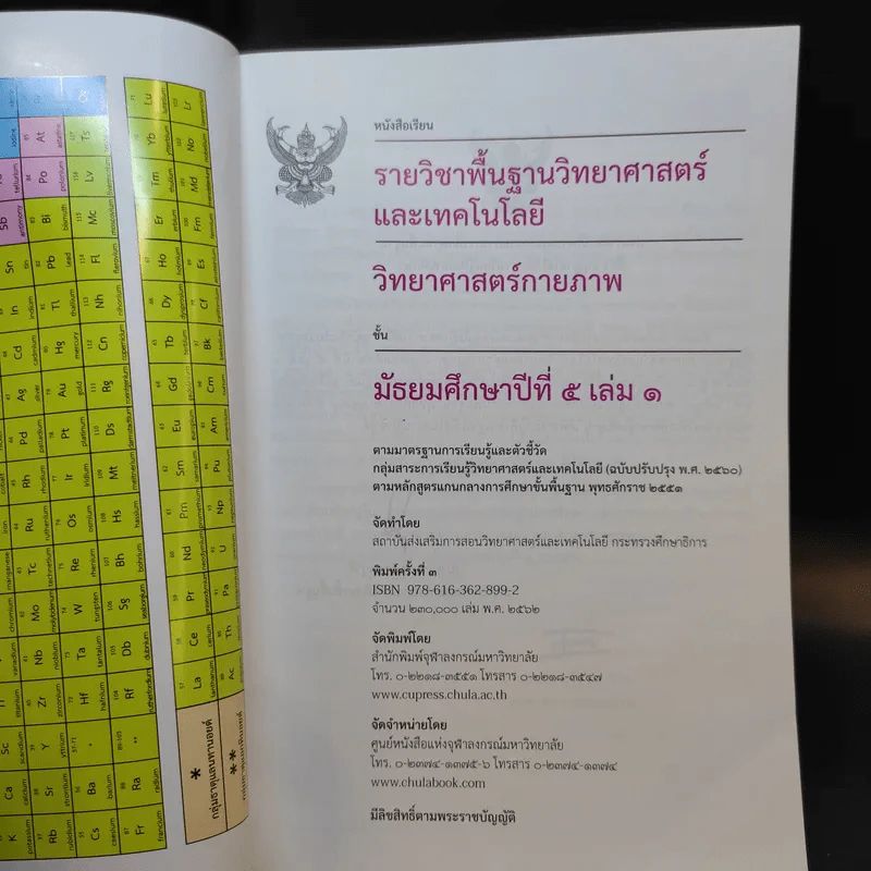 วิทยาศาสตร์กายภาพ เล่ม 1 ชั้นมัธยมศึกษาปีที่ 5 รูปที่ 8