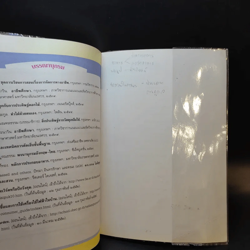 การงานอาชีพและเทคโนโลยี ชั้นมัธยมศึกษาปีที่ 1 รูปที่ 14