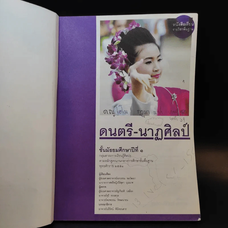 ดนตรี-นาฏศิลป์ ชั้นมัธยมศึกษาปีที่ 1 รูปที่ 8