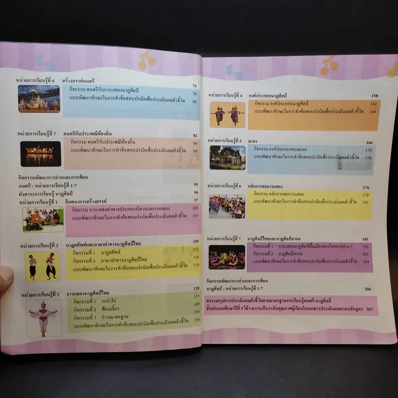 ดนตรี-นาฏศิลป์ ชั้นประถมศึกษาปีที่ 5 รูปที่ 9