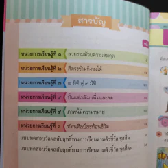 ทัศนศิลป์ ชั้นประถมศึกษาปีที่ 6 รูปที่ 10