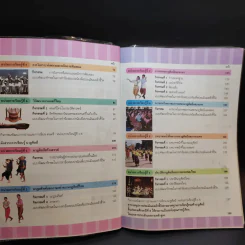 ดนตรี-นาฏศิลป์ ชั้นประถมศึกษาปีที่ 6 รูปที่ 10