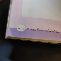 การงานอาชีพและเทคโนโลยี ชั้นประถมศึกษาปีที่ 6 รูปที่ 10