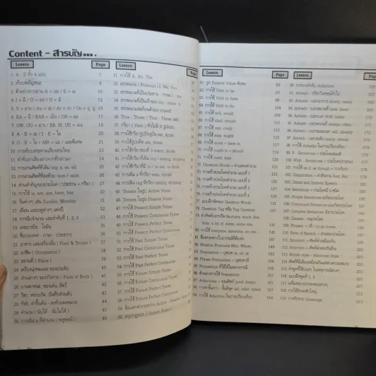 สูตรสำเร็จ Grammar Easy to Understand - อ.ชาญชัย บุญเฮ้า รูปที่ 9