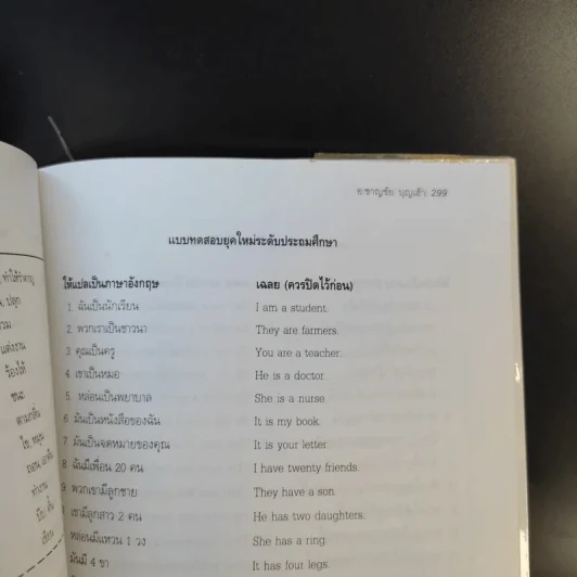 สูตรสำเร็จ Grammar Easy to Understand - อ.ชาญชัย บุญเฮ้า รูปที่ 10
