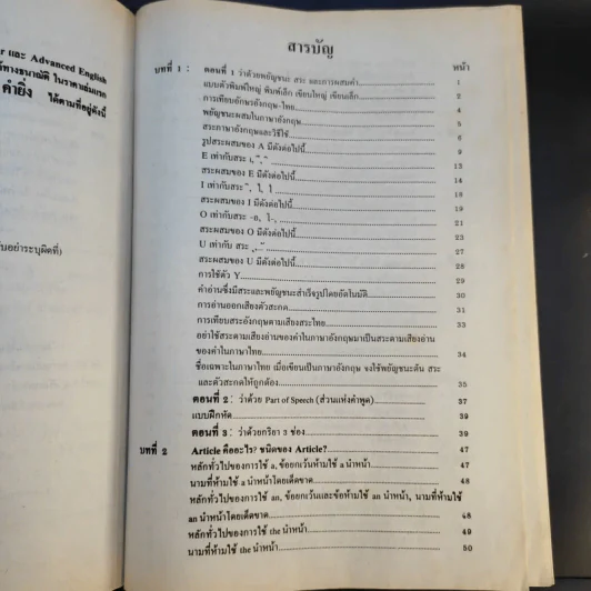 Standard English Grammar - สำราญ คำยิ่ง รูปที่ 10