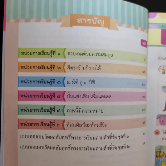 ทัศนศิลป์ ชั้นประถมศึกษาปีที่ 6 รูปที่ 10