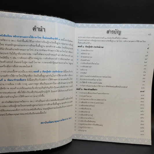 หลักภาษาและการใช้ภาษาไทย ชั้นมัธยมศึกษาปีที่ 4 รูปที่ 8