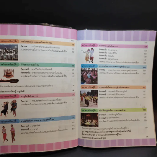 ดนตรี-นาฏศิลป์ ชั้นประถมศึกษาปีที่ 6 รูปที่ 10