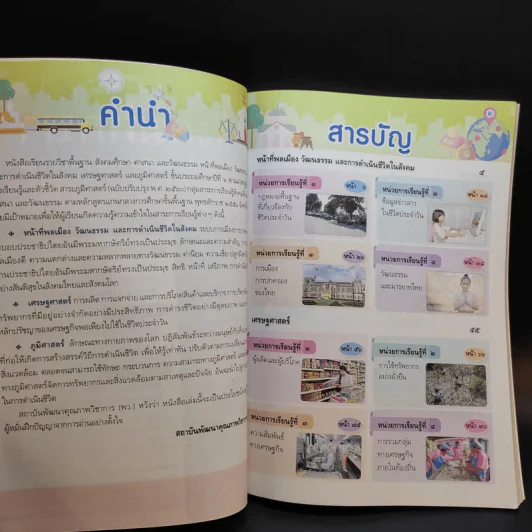 สังคมศึกษา ศาสนา และวัฒนธรรม ชั้นประถมศึกษาปีที่ 6 รูปที่ 9