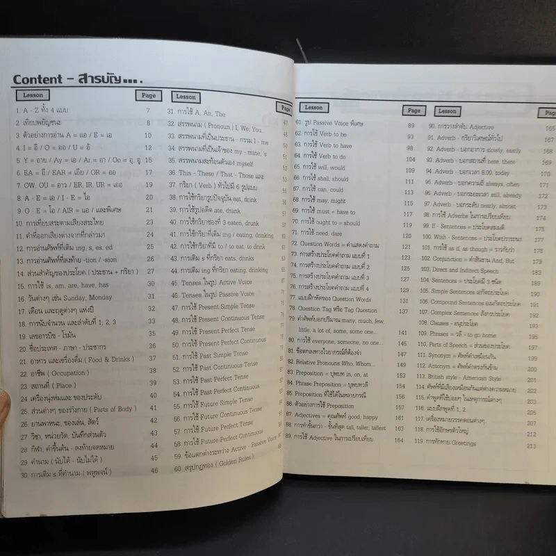 สูตรสำเร็จ Grammar Easy to Understand - อ.ชาญชัย บุญเฮ้า รูปที่ 9